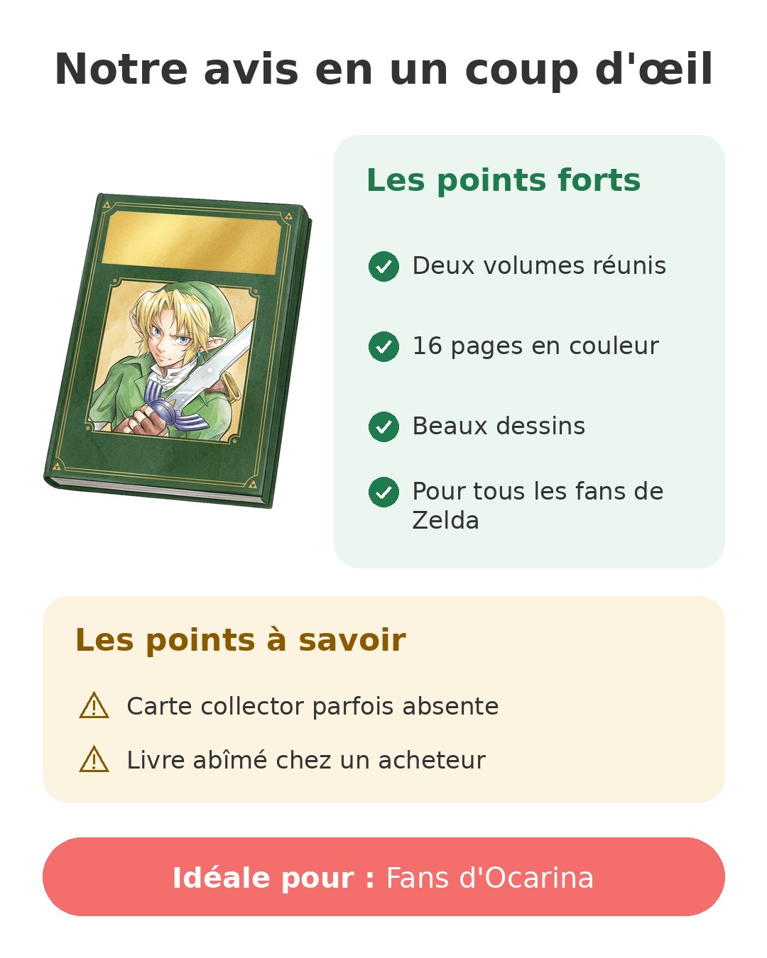 Notre avis en un coup d'œil sur Zelda Ocarina of Time