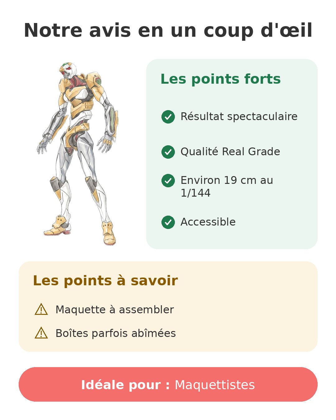 Notre avis en un coup d'œil sur RG Eva Unit-00