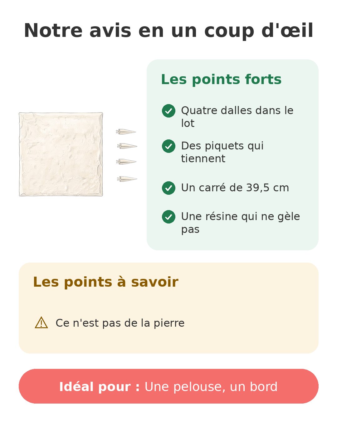Notre avis en un coup d'œil sur Pierres de marche, 4