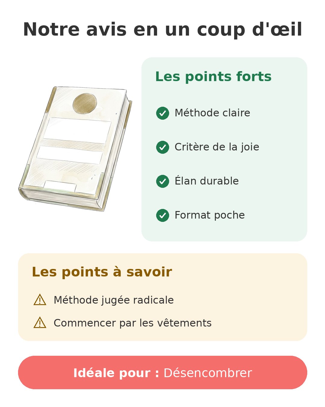 Notre avis en un coup d'œil sur Magie du rangement