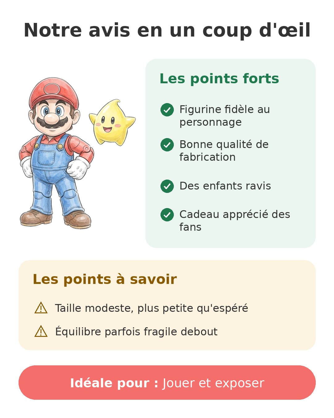 Notre avis en un coup d'œil sur Mario et étoile Luma