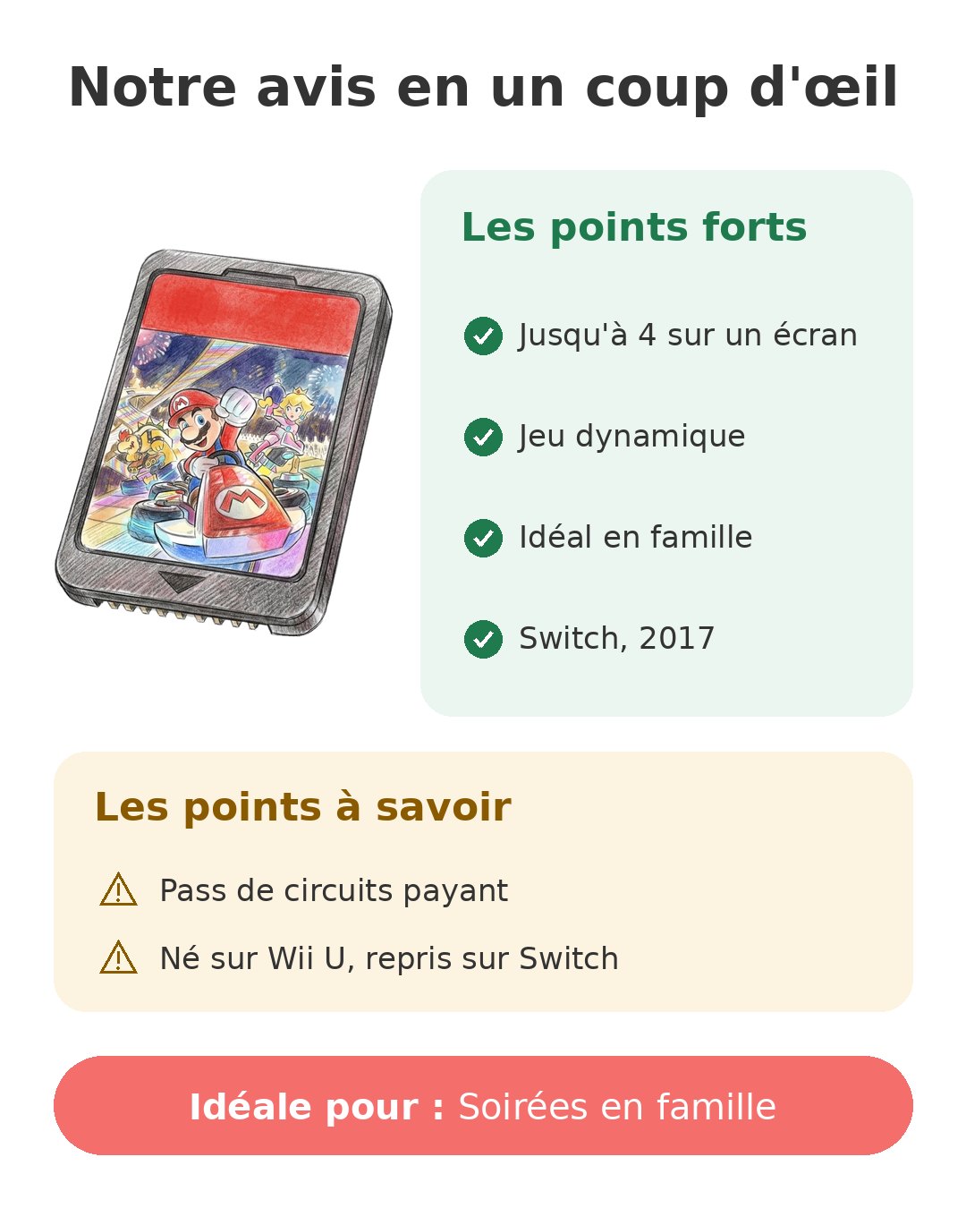 Notre avis en un coup d'œil sur Mario Kart 8 Deluxe