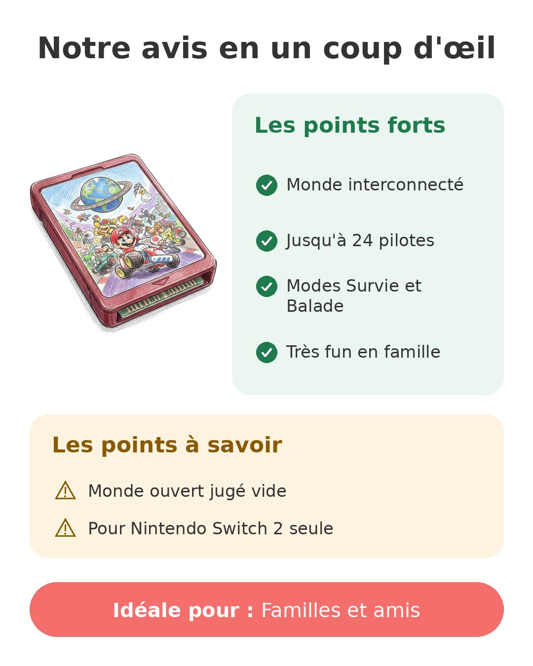 Notre avis en un coup d'œil sur Mario Kart World