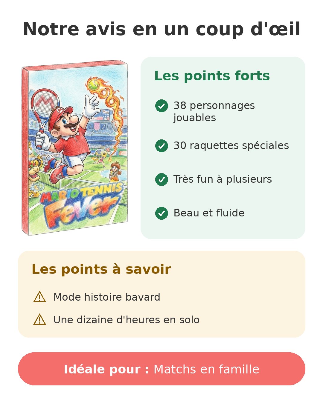 Notre avis en un coup d'œil sur Mario Tennis Fever
