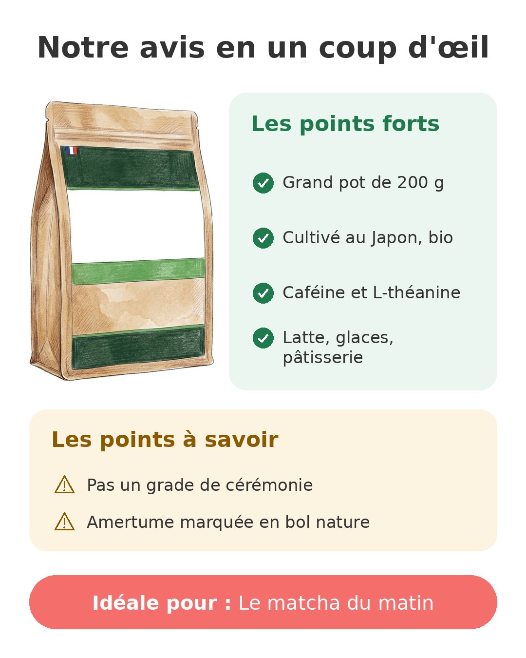 Notre avis en un coup d'œil sur Amoseeds 200 g
