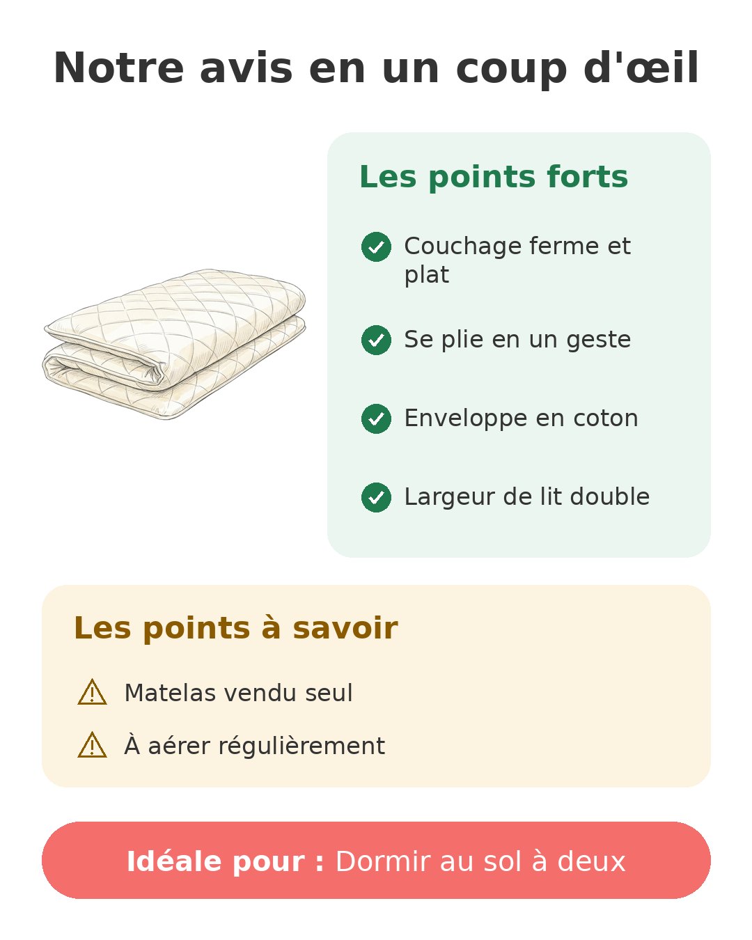 Notre avis en un coup d'œil sur FULI Shikibuton