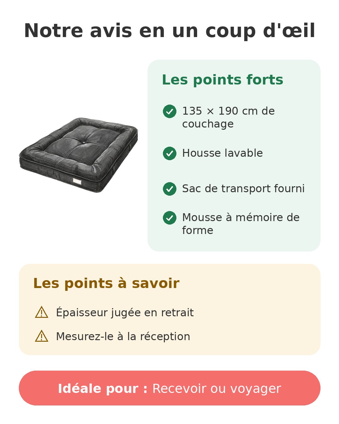 Notre avis en un coup d'œil sur MAXYOYO 135 cm