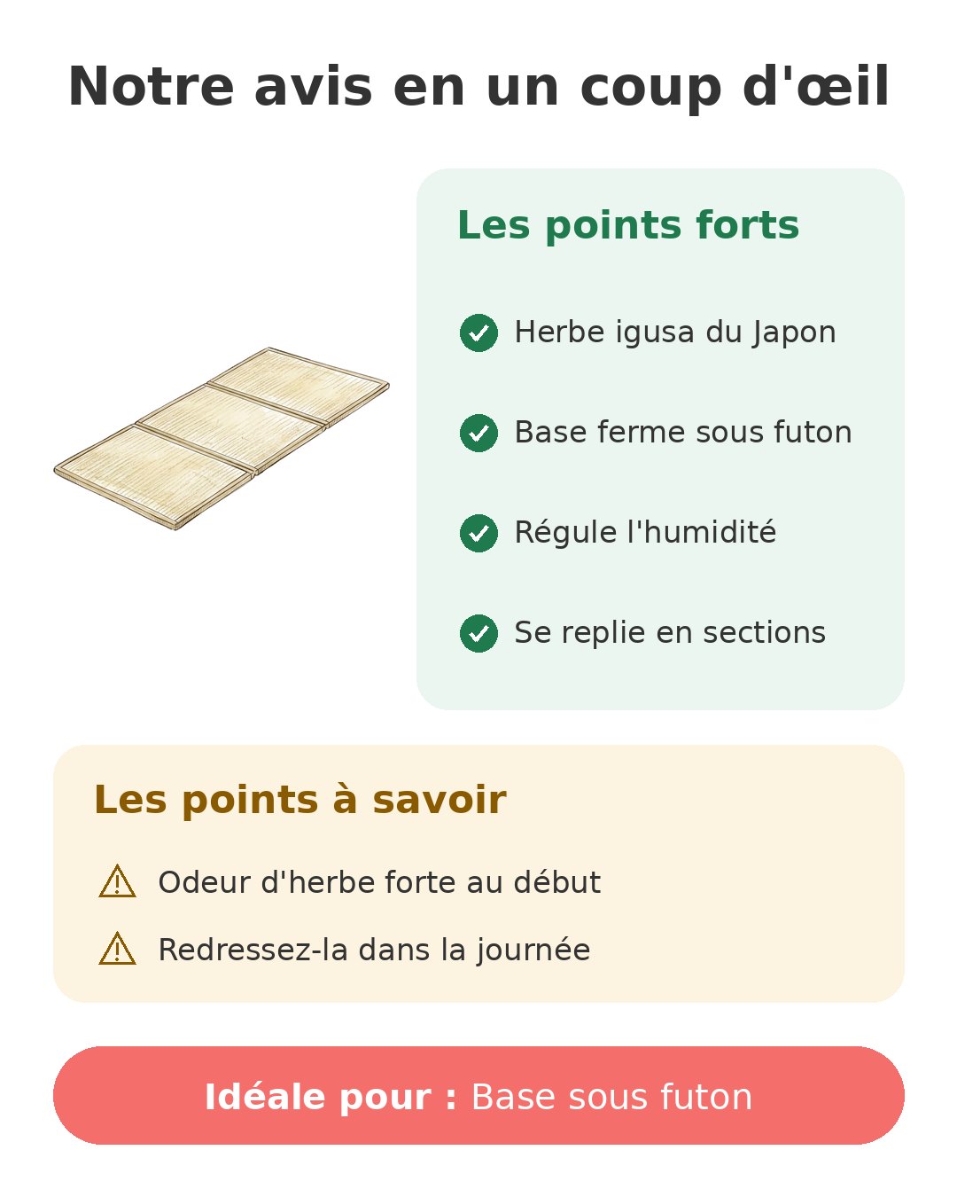 Notre avis en un coup d'œil sur Tatami FULI