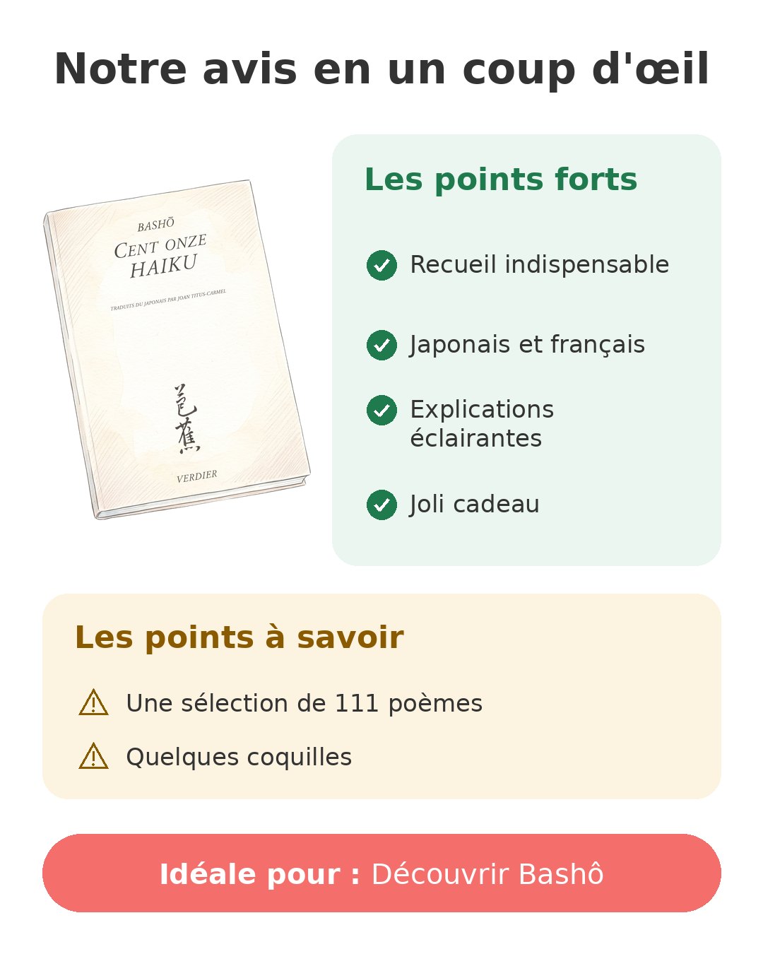 Notre avis en un coup d'œil sur Cent onze haïku