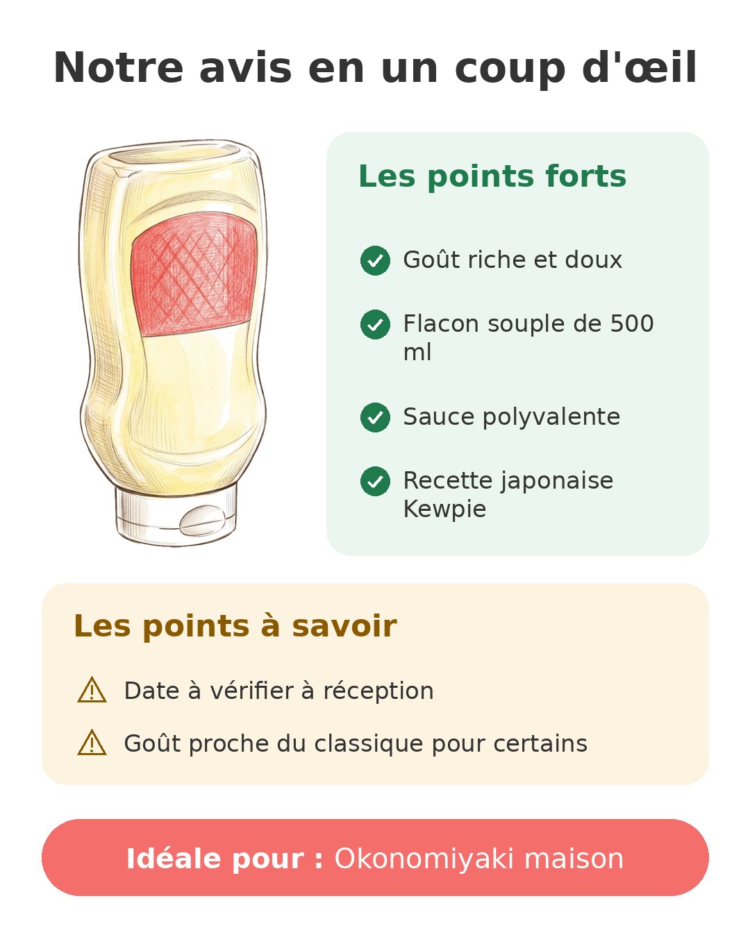 Notre avis en un coup d'œil sur Mayonnaise Kewpie
