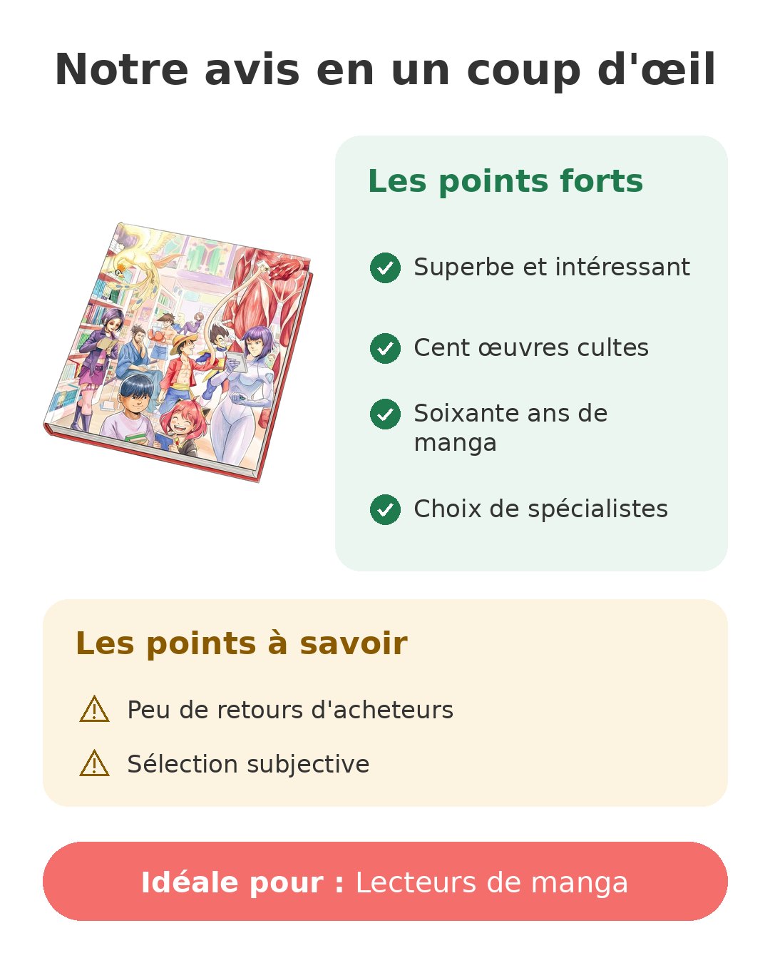 Les meilleurs mangas à lire en beau livre par la Team AnimeLand Notre avis en un coup d'œil sur 100 mangas
