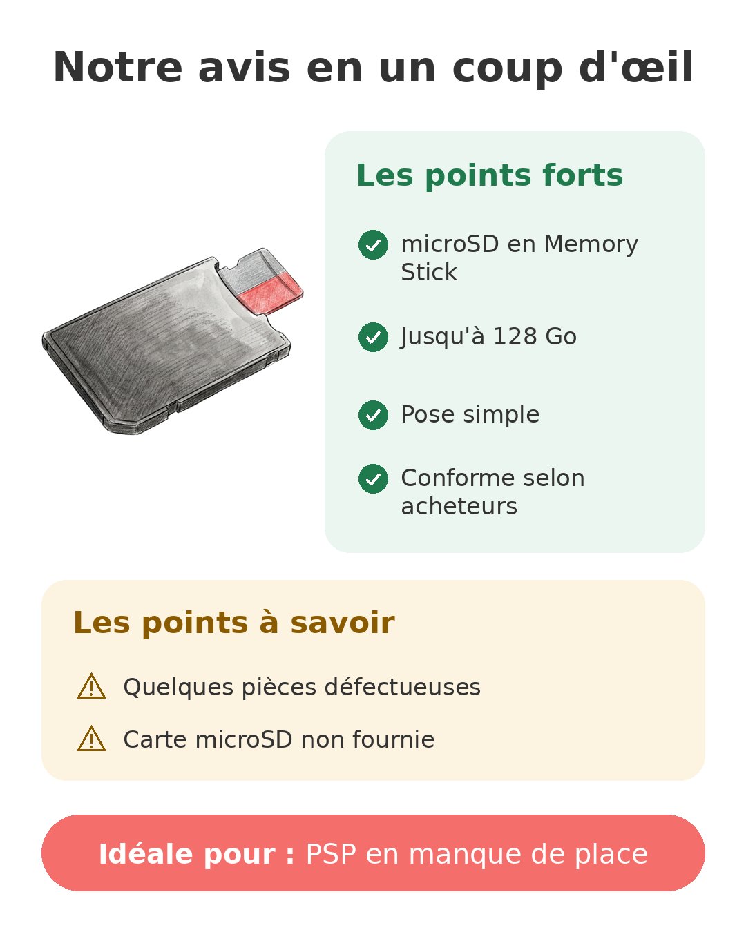 Notre avis en un coup d'œil sur Adaptateur PSP QUMOX