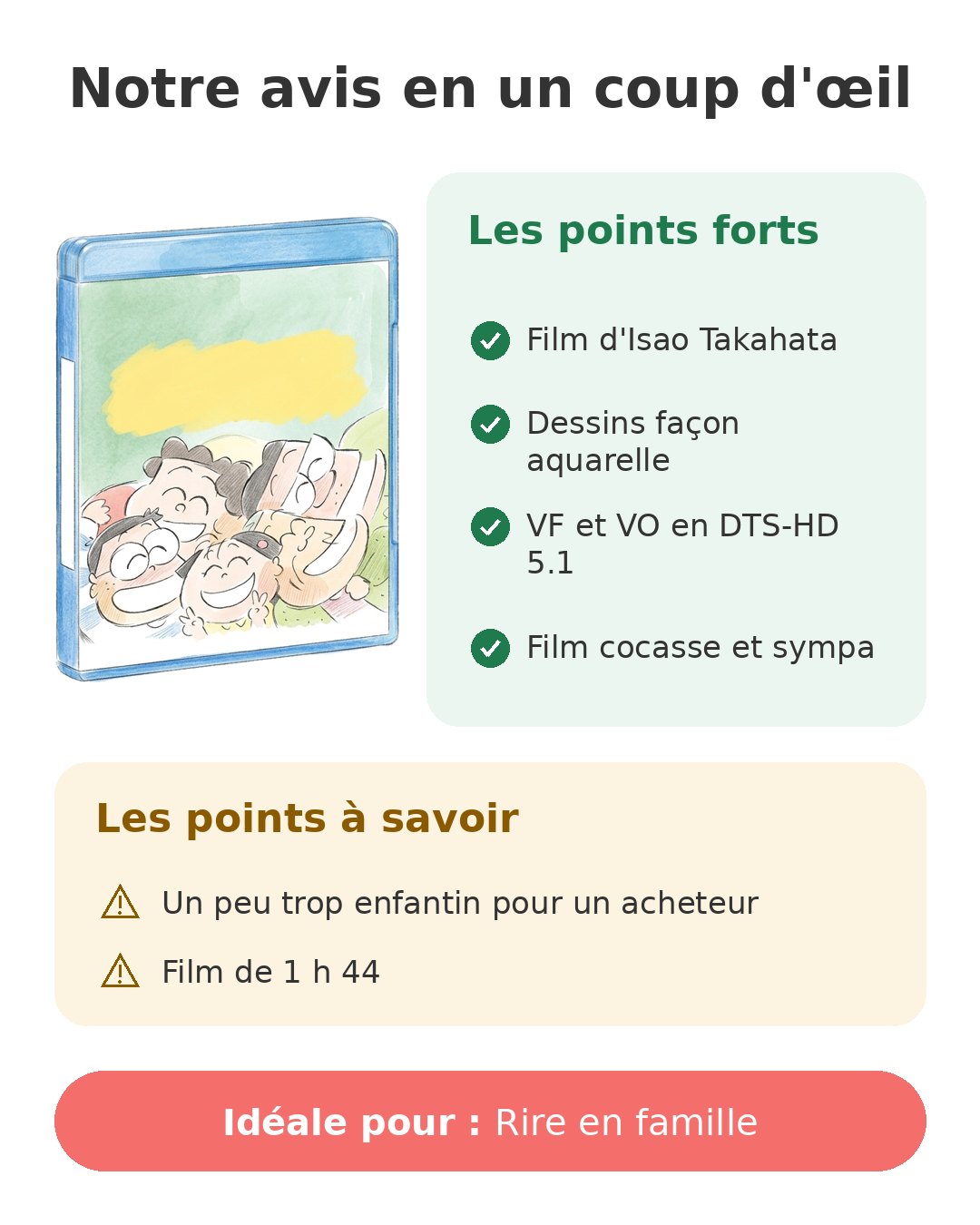 Notre avis en un coup d'œil sur Voisins les Yamada