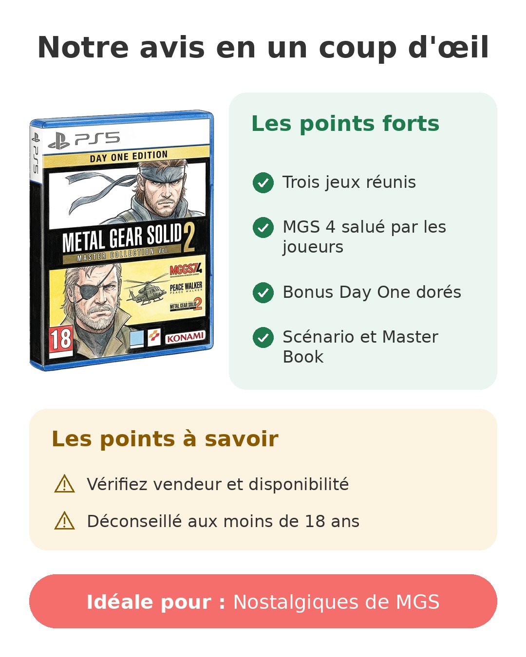 Notre avis en un coup d'œil sur MGS Collection Vol. 2