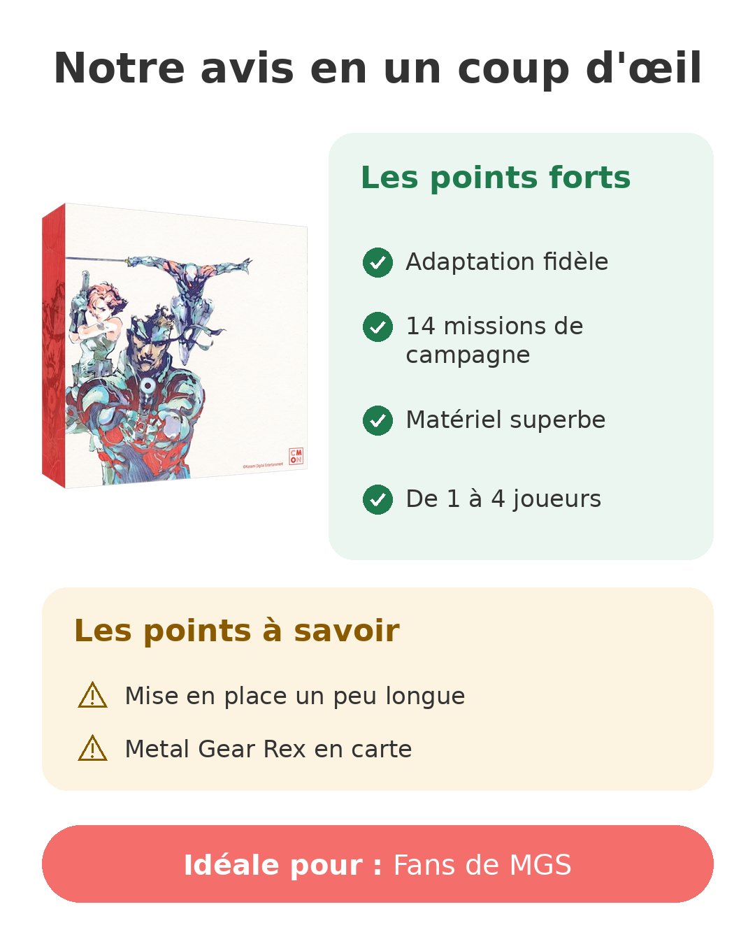 Notre avis en un coup d'œil sur Jeu MGS CMON