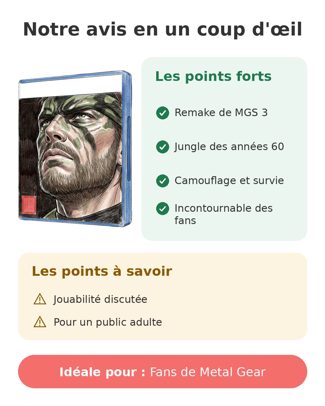 Notre avis en un coup d'œil sur MGS Delta Snake Eater