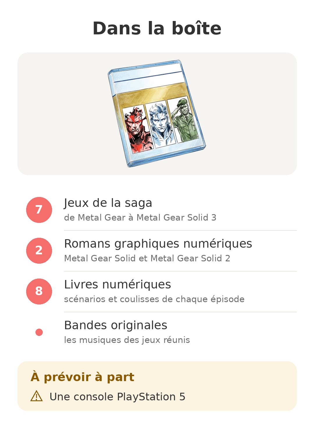 Contenu de la boîte : Master Collection