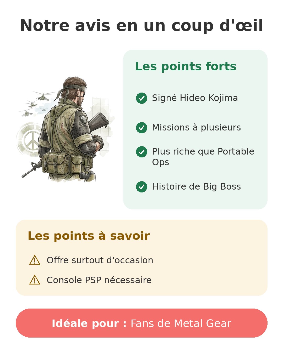 Notre avis en un coup d'œil sur MGS Peace Walker PSP