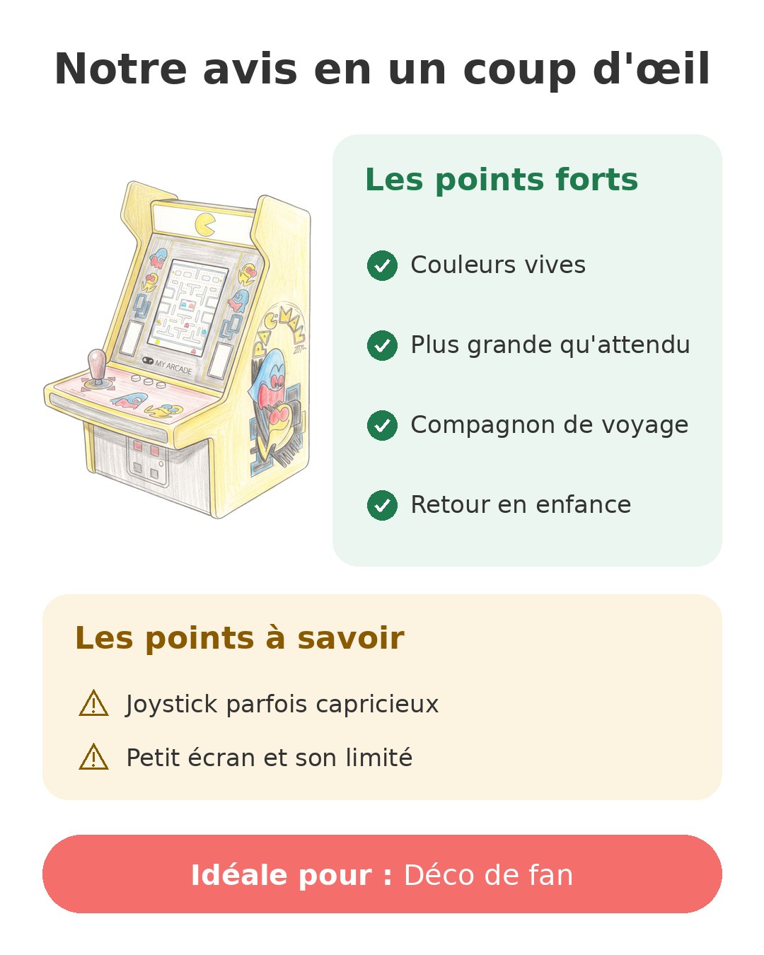 Notre avis en un coup d'œil sur Micro Player Pac-Man