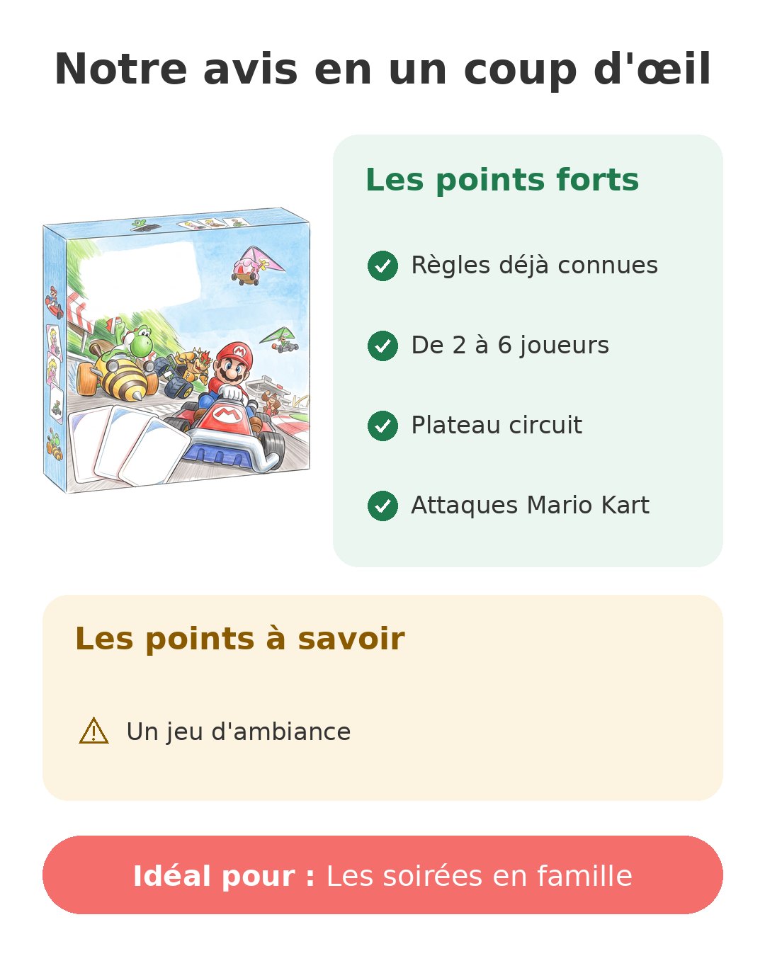 Notre avis en un coup d'œil sur Mille Bornes Mario Kart