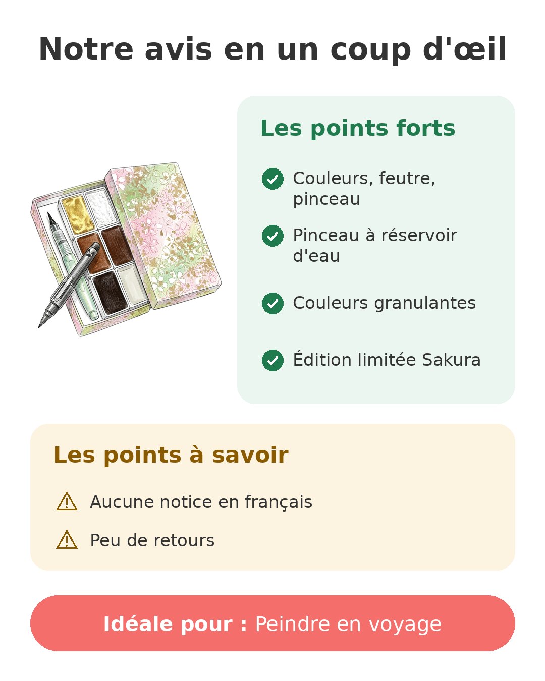 Notre avis en un coup d'œil sur Kit Kuretake Sakura