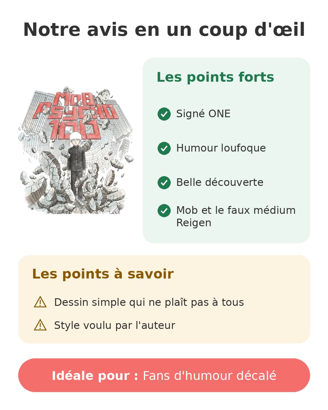 Notre avis en un coup d'œil sur Mob Psycho 100 T1