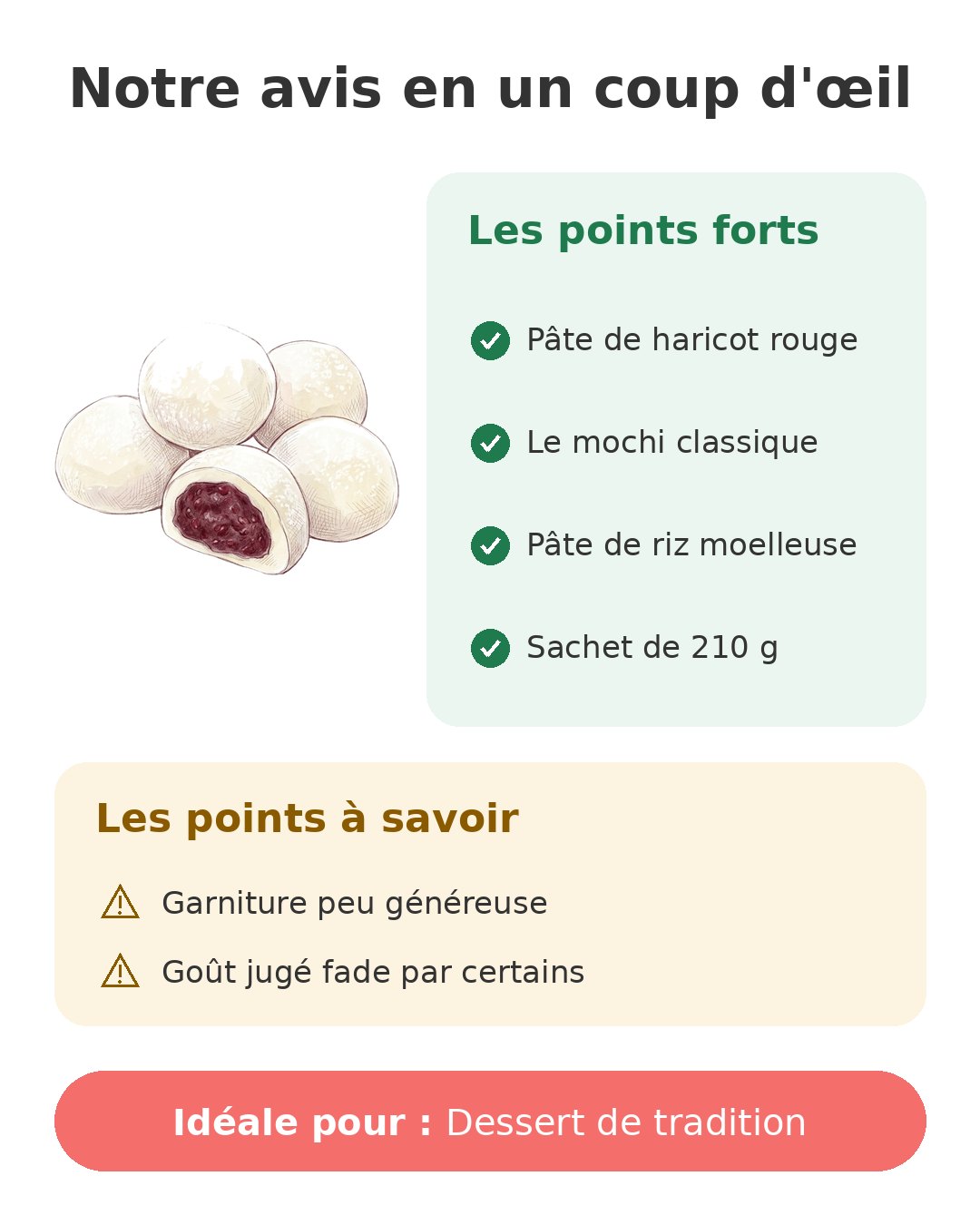 Notre avis en un coup d'œil sur Mochi anko 210 g