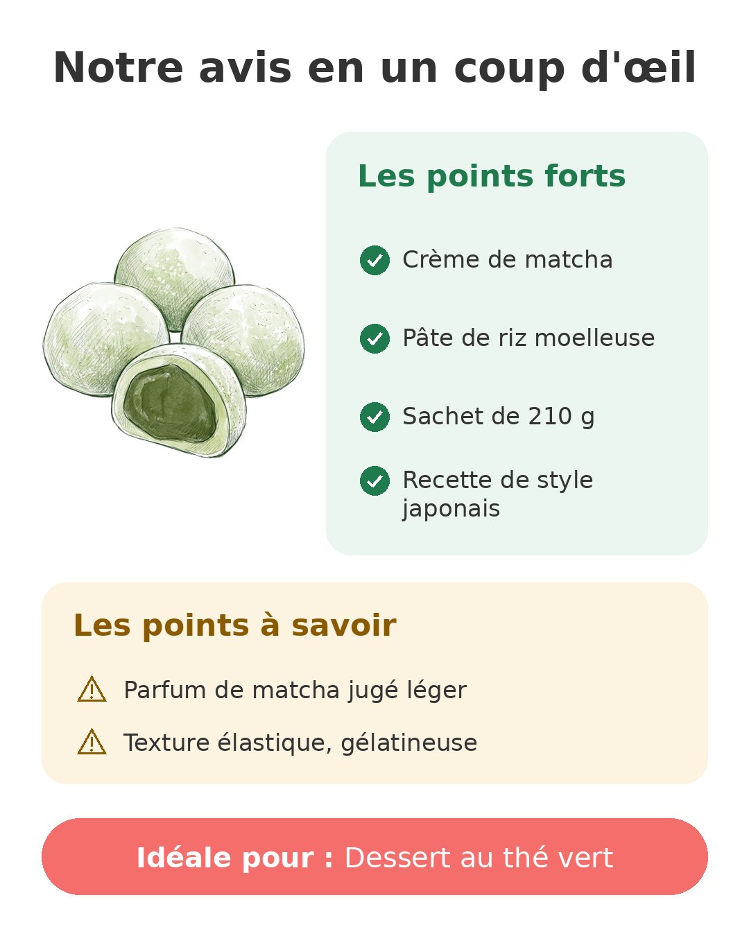 Notre avis en un coup d'œil sur Mochi matcha 210 g