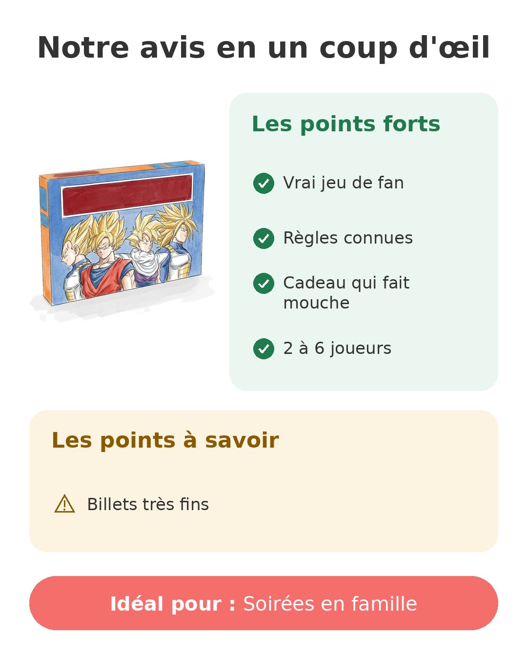 Notre avis en un coup d'œil sur Monopoly DBZ