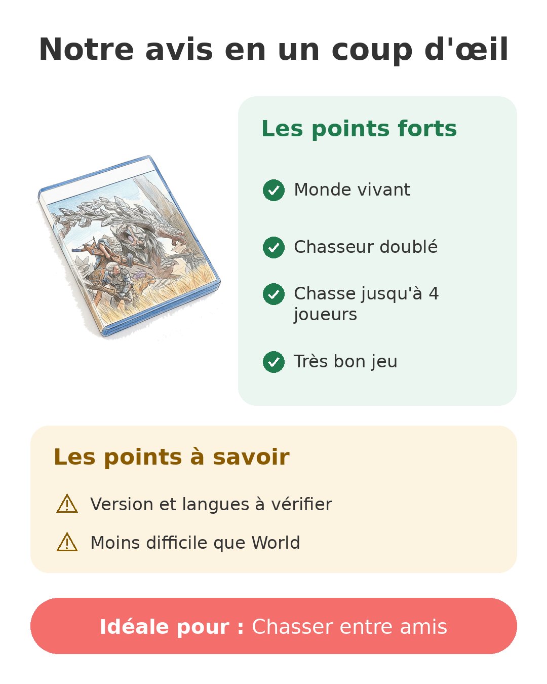 Notre avis en un coup d'œil sur Monster Hunter Wilds