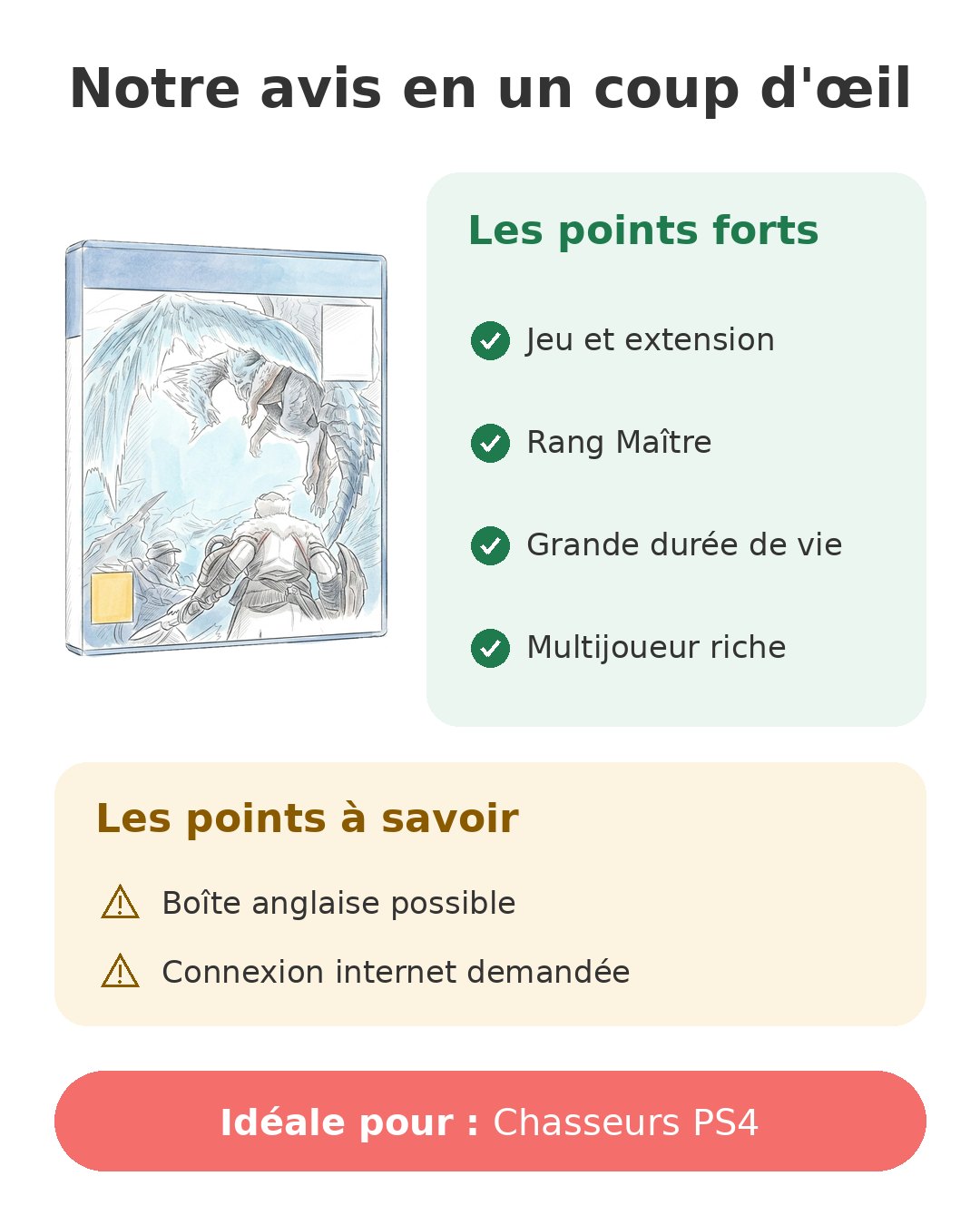 Notre avis en un coup d'œil sur MHW Iceborne PS4