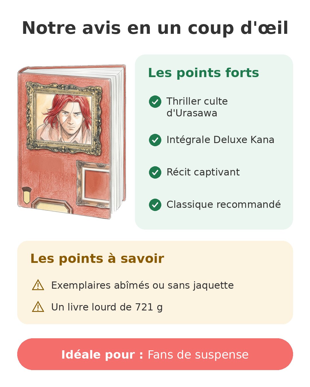 Notre avis en un coup d'œil sur Monster Deluxe tome 1