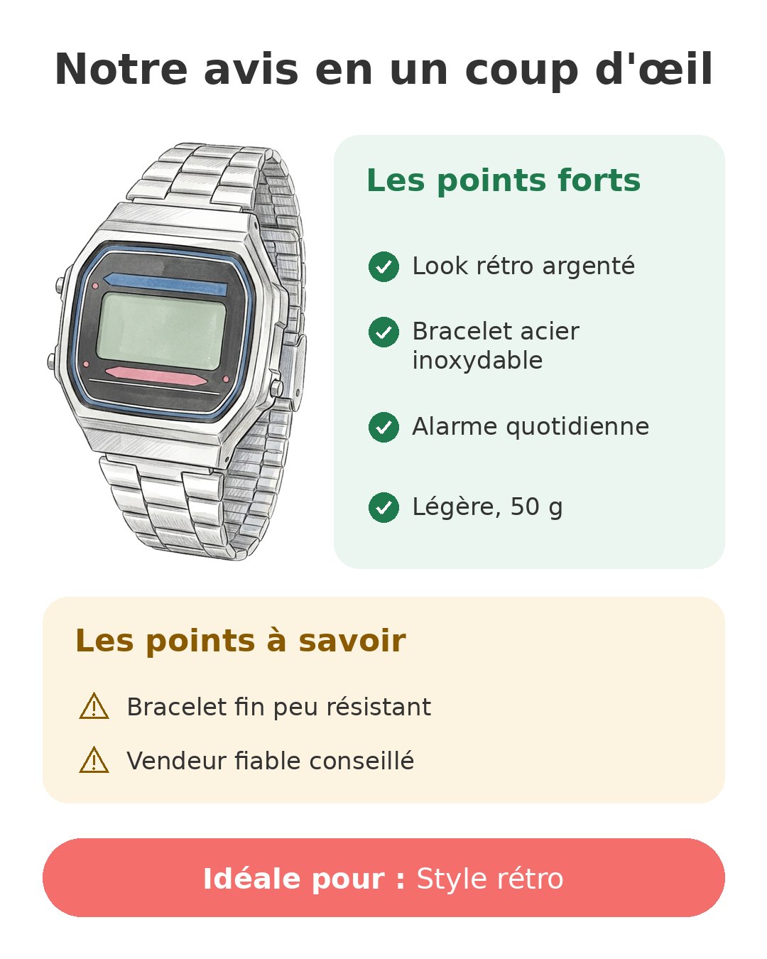 Notre avis en un coup d'œil sur Casio Vintage A168