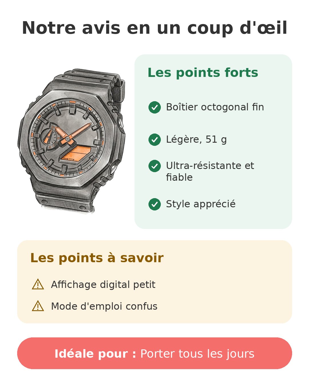 Notre avis en un coup d'œil sur Casio G-Shock GA-2100