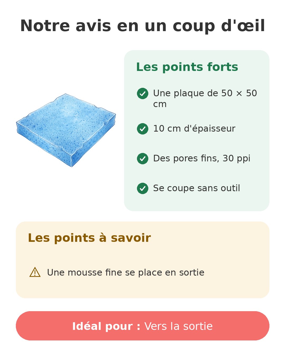 Notre avis en un coup d'œil sur Tapis filtrant 50 × 50