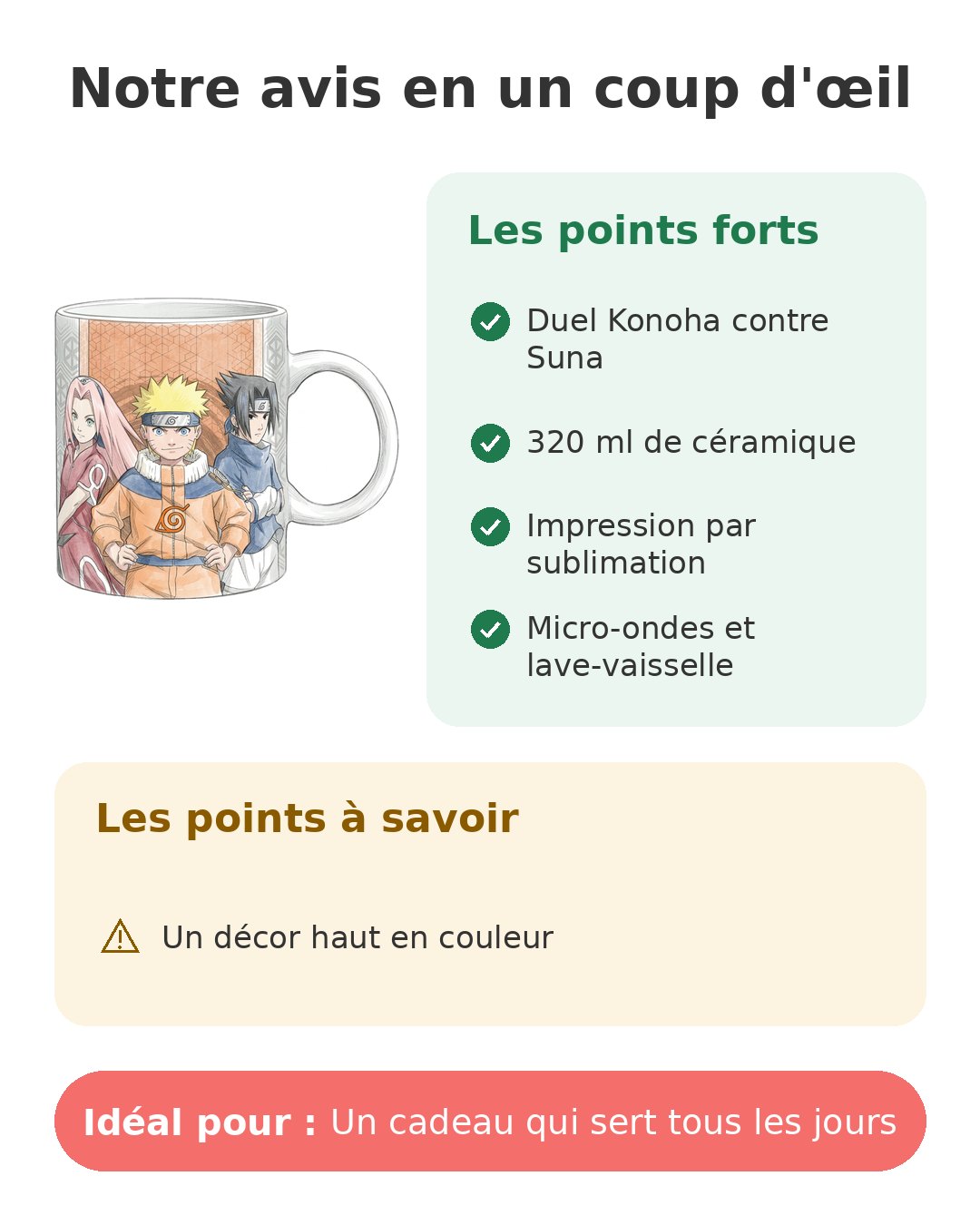 Mug Naruto Konoha contre Suna 320 ml Notre avis en un coup d'œil sur Mug Konoha vs Suna