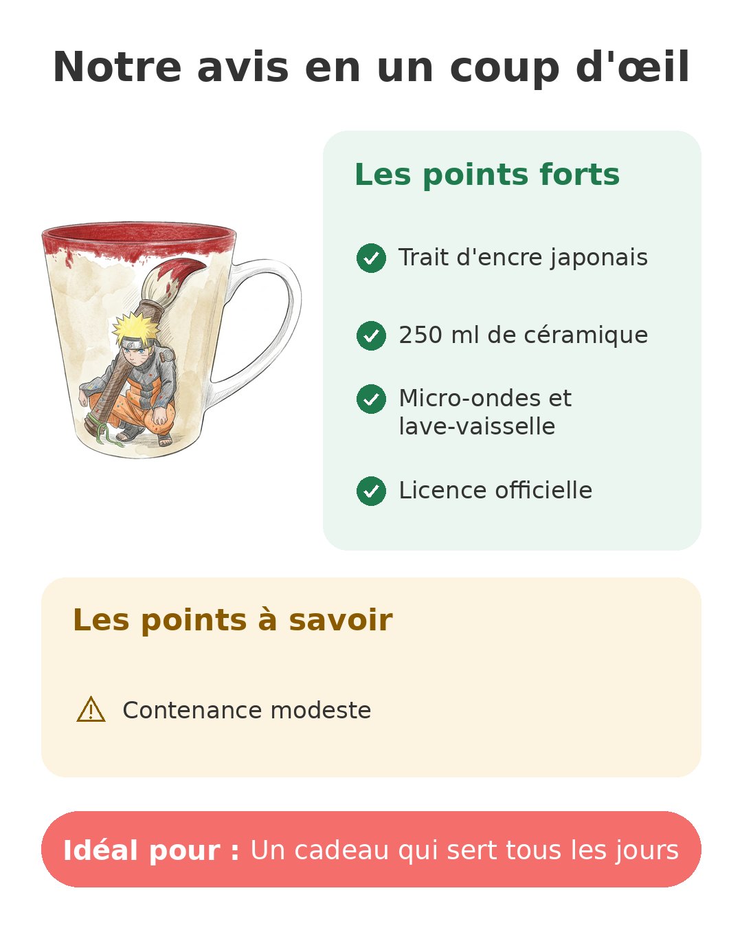 Mug Naruto Shippuden pinceau ninja 250 ml Notre avis en un coup d'œil sur Mug pinceau ninja