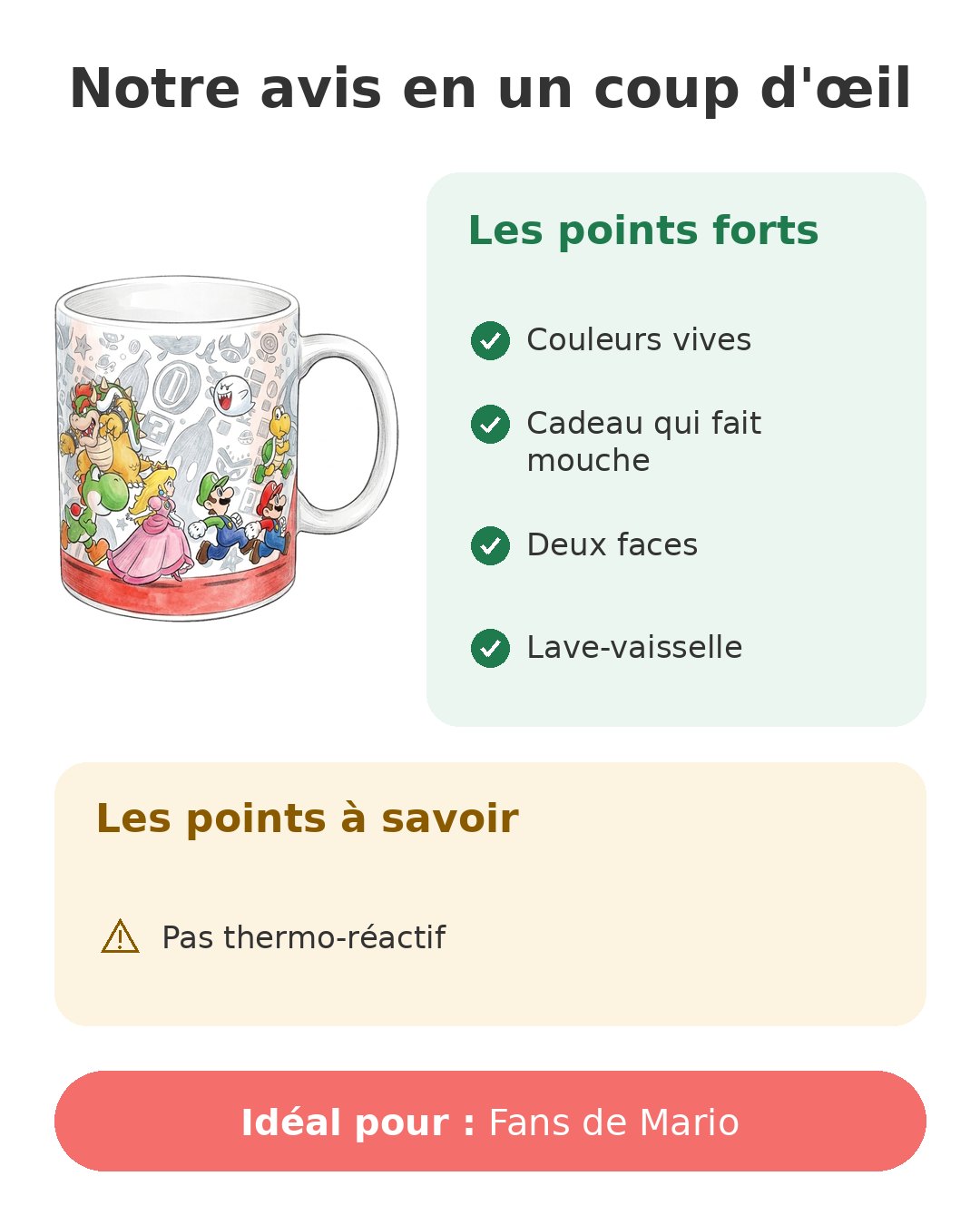 Notre avis en un coup d'œil sur Mug Mario Paladone