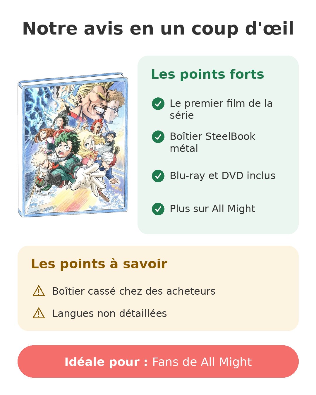 Notre avis en un coup d'œil sur Two Heroes SteelBook
