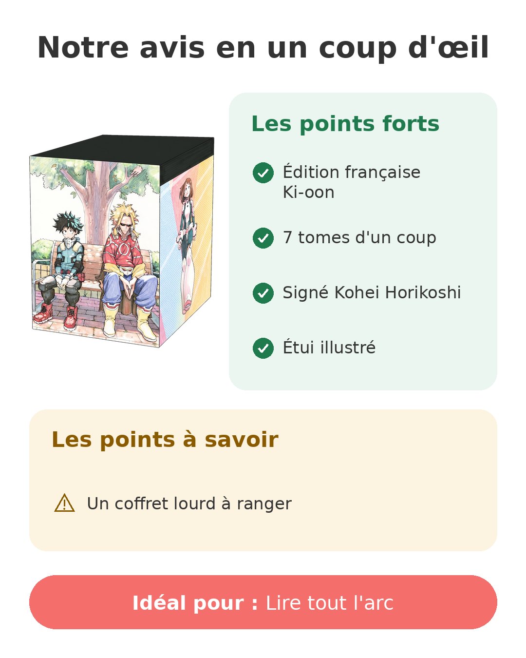 Notre avis en un coup d'œil sur My Hero Acad 8-14