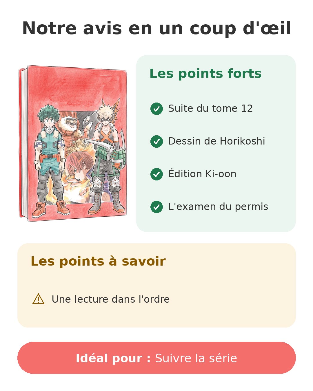 Notre avis en un coup d'œil sur My Hero Academia T13