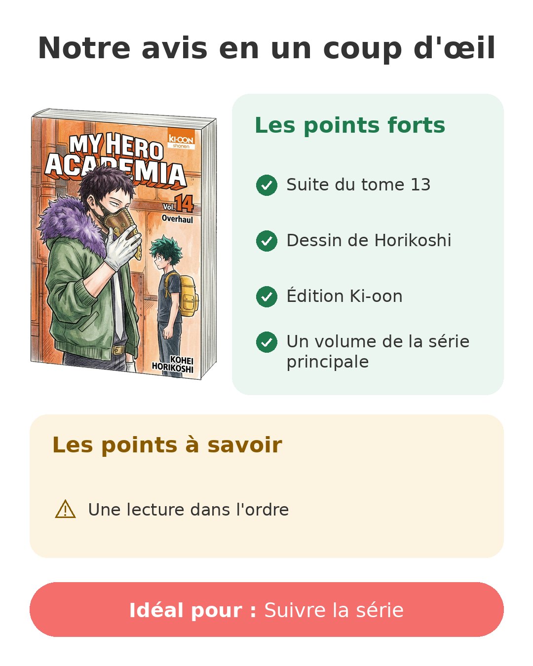 Notre avis en un coup d'œil sur My Hero Academia T14