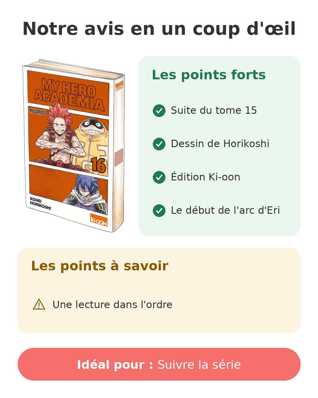 Notre avis en un coup d'œil sur My Hero Academia T16