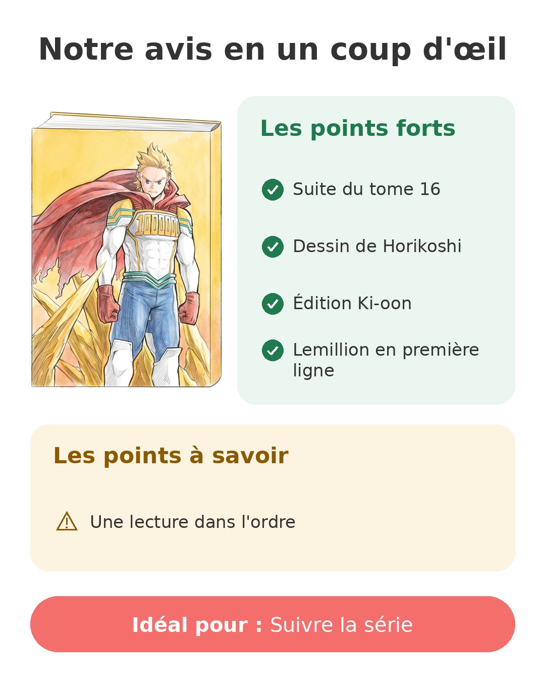 Notre avis en un coup d'œil sur My Hero Academia T17