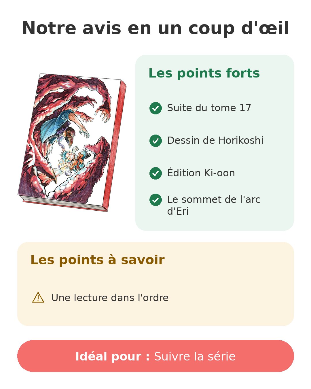 Notre avis en un coup d'œil sur My Hero Academia T18