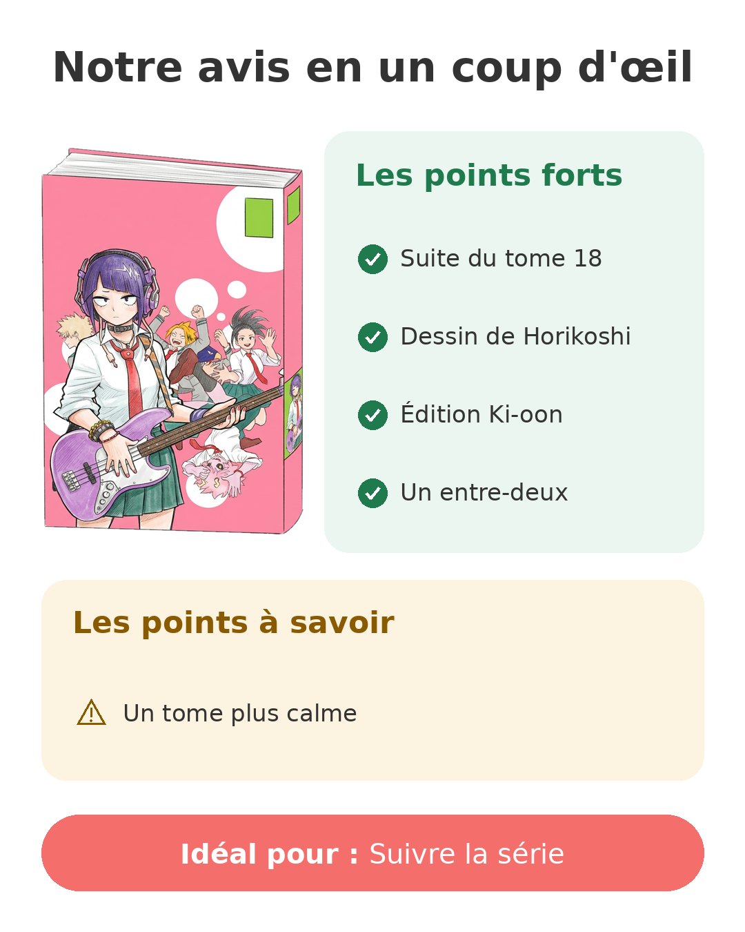 Notre avis en un coup d'œil sur My Hero Academia T19