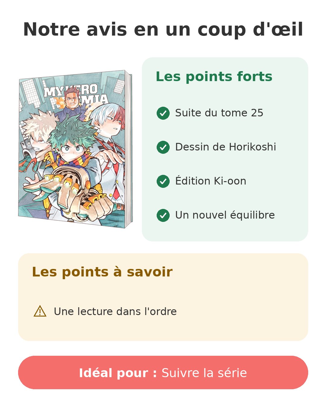 Notre avis en un coup d'œil sur My Hero Academia T26