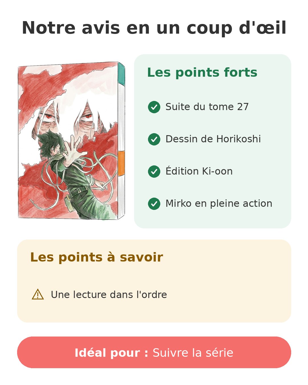 Notre avis en un coup d'œil sur My Hero Academia T28