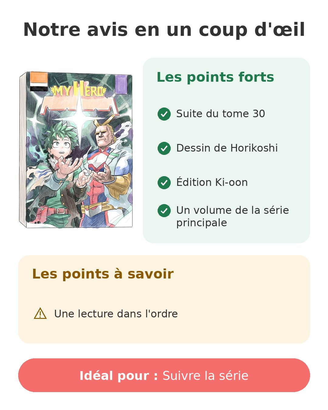 Notre avis en un coup d'œil sur My Hero Academia T31