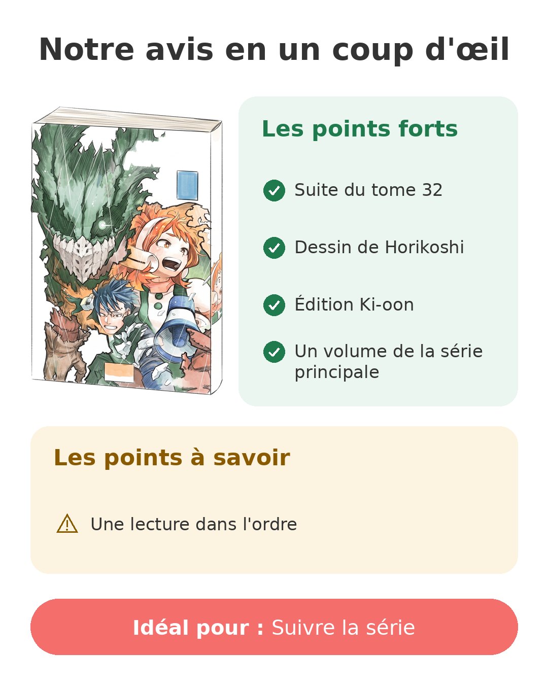 Notre avis en un coup d'œil sur My Hero Academia T33